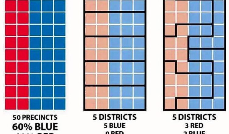 Understanding Gerrymandering: How It Affects Electoral Outcomes